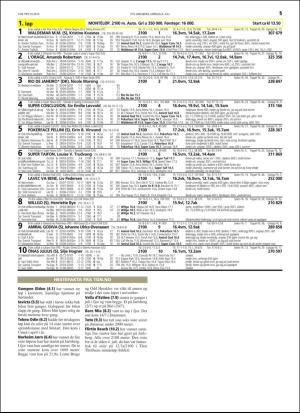 travoggaloppnytt_tips-20160706_000_00_00_015.pdf