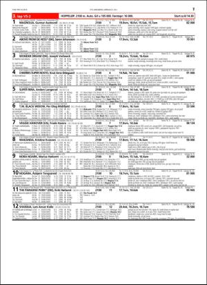 travoggaloppnytt_tips-20160706_000_00_00_017.pdf