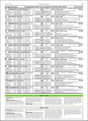 travoggaloppnytt_tips-20160706_000_00_00_019.pdf