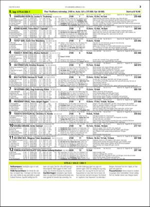 travoggaloppnytt_tips-20160706_000_00_00_023.pdf