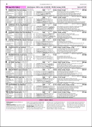 travoggaloppnytt_tips-20160706_000_00_00_024.pdf