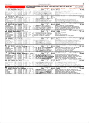 travoggaloppnytt_tips-20160706_000_00_00_031.pdf