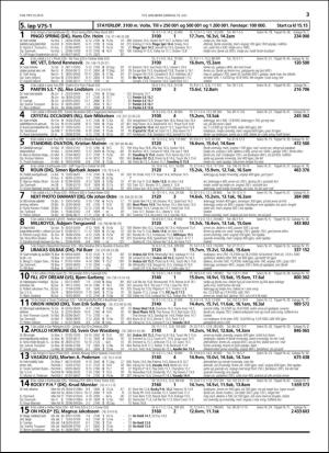 travoggaloppnytt_tips-20160706_000_00_00_033.pdf