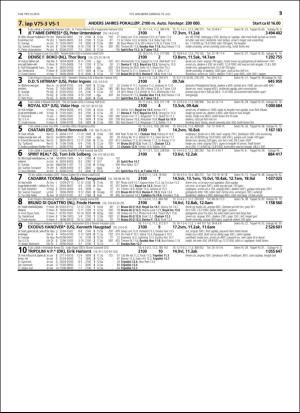 travoggaloppnytt_tips-20160706_000_00_00_035.pdf