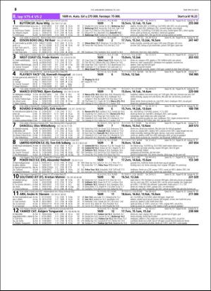 travoggaloppnytt_tips-20160706_000_00_00_036.pdf