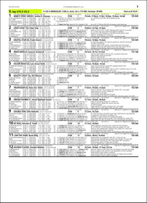 travoggaloppnytt_tips-20160706_000_00_00_037.pdf