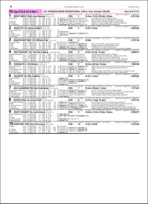 travoggaloppnytt_tips-20160706_000_00_00_038.pdf