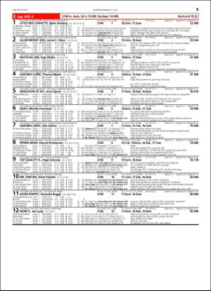 travoggaloppnytt_tips-20160706_000_00_00_043.pdf