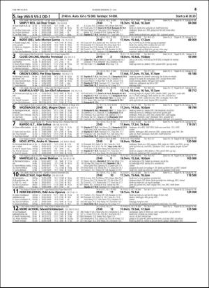 travoggaloppnytt_tips-20160706_000_00_00_045.pdf