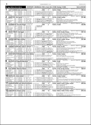 travoggaloppnytt_tips-20160706_000_00_00_046.pdf