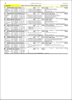 travoggaloppnytt_tips-20160706_000_00_00_050.pdf