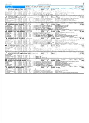 travoggaloppnytt_tips-20160706_000_00_00_051.pdf