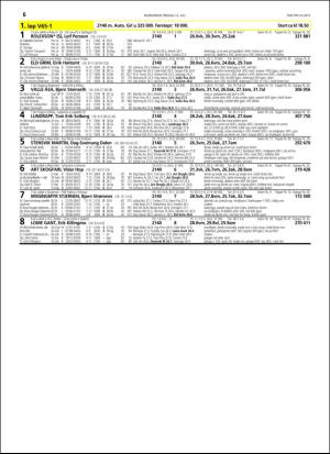 travoggaloppnytt_tips-20160706_000_00_00_056.pdf