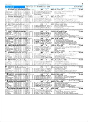 travoggaloppnytt_tips-20160706_000_00_00_057.pdf