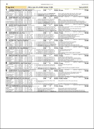 travoggaloppnytt_tips-20160706_000_00_00_062.pdf