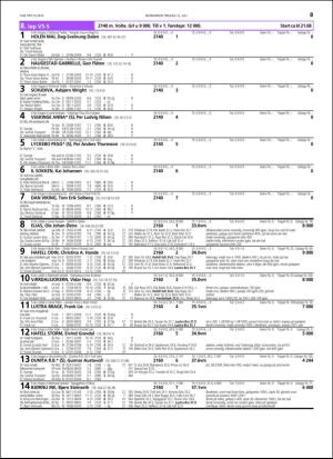 travoggaloppnytt_tips-20160706_000_00_00_063.pdf