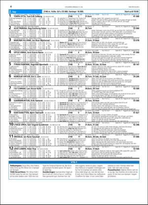 travoggaloppnytt_tips-20160711_000_00_00_004.pdf