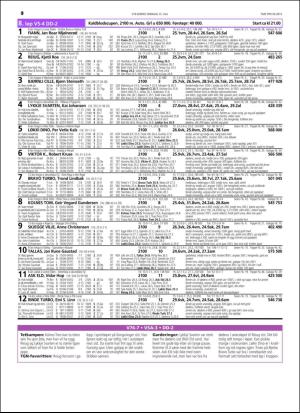 travoggaloppnytt_tips-20160711_000_00_00_010.pdf