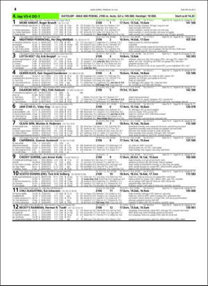 travoggaloppnytt_tips-20160711_000_00_00_016.pdf