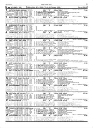 travoggaloppnytt_tips-20160711_000_00_00_023.pdf