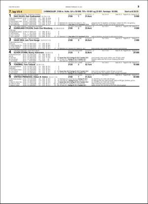 travoggaloppnytt_tips-20160711_000_00_00_025.pdf