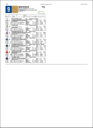 travoggaloppnytt_tips-20160711_000_00_00_032.pdf