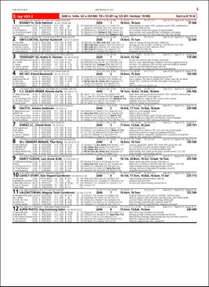 travoggaloppnytt_tips-20160713_000_00_00_005.pdf