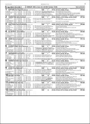 travoggaloppnytt_tips-20160713_000_00_00_007.pdf