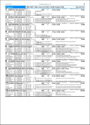 travoggaloppnytt_tips-20160713_000_00_00_013.pdf