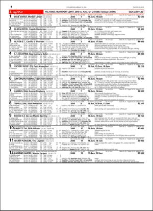 travoggaloppnytt_tips-20160713_000_00_00_014.pdf