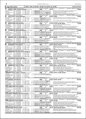 travoggaloppnytt_tips-20160713_000_00_00_016.pdf