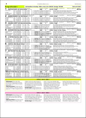 travoggaloppnytt_tips-20160713_000_00_00_020.pdf