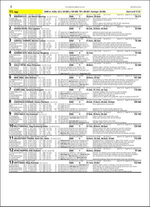 travoggaloppnytt_tips-20160713_000_00_00_022.pdf