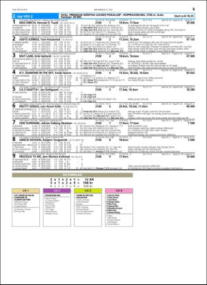 travoggaloppnytt_tips-20160713_000_00_00_025.pdf