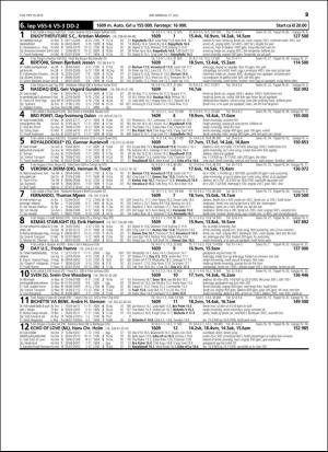 travoggaloppnytt_tips-20160713_000_00_00_029.pdf