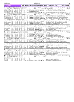 travoggaloppnytt_tips-20160713_000_00_00_031.pdf