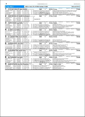 travoggaloppnytt_tips-20160713_000_00_00_036.pdf