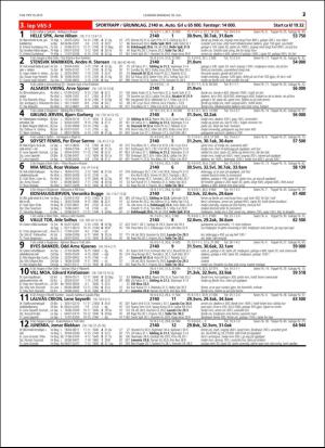 travoggaloppnytt_tips-20160713_000_00_00_037.pdf