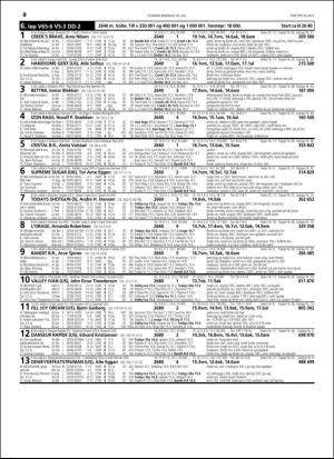 travoggaloppnytt_tips-20160713_000_00_00_040.pdf