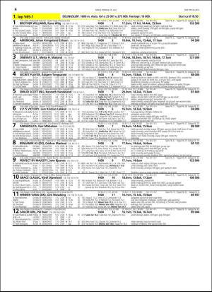 travoggaloppnytt_tips-20160713_000_00_00_044.pdf