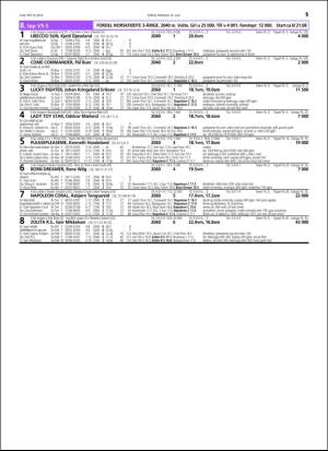 travoggaloppnytt_tips-20160713_000_00_00_051.pdf