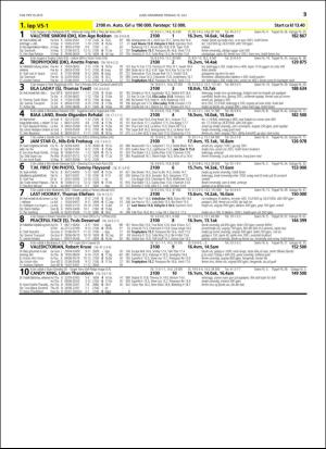 travoggaloppnytt_tips-20160713_000_00_00_053.pdf