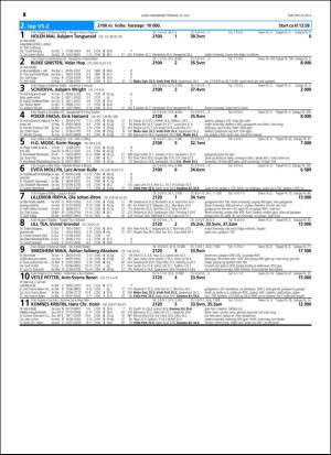 travoggaloppnytt_tips-20160713_000_00_00_054.pdf