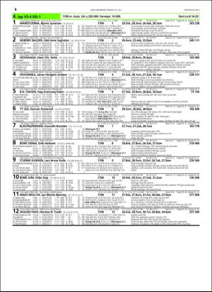 travoggaloppnytt_tips-20160713_000_00_00_056.pdf