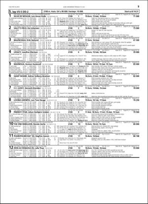 travoggaloppnytt_tips-20160713_000_00_00_057.pdf