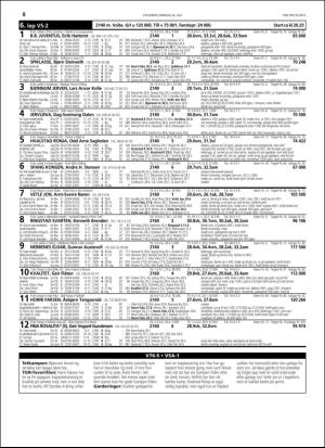 travoggaloppnytt_tips-20160718_000_00_00_008.pdf