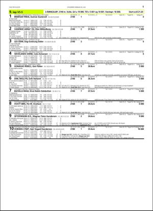 travoggaloppnytt_tips-20160718_000_00_00_011.pdf