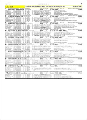 travoggaloppnytt_tips-20160718_000_00_00_013.pdf