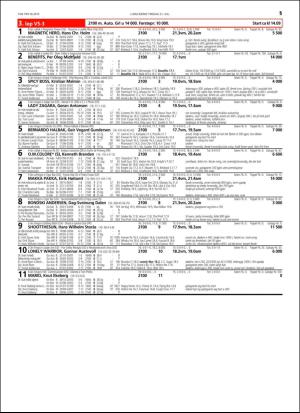 travoggaloppnytt_tips-20160718_000_00_00_015.pdf