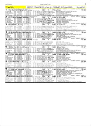 travoggaloppnytt_tips-20160718_000_00_00_019.pdf